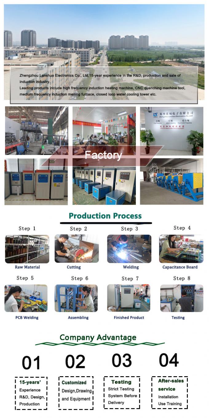 Mittelfrequenz-Induktionsschmelzofen Elektroofen Industrieofen 2